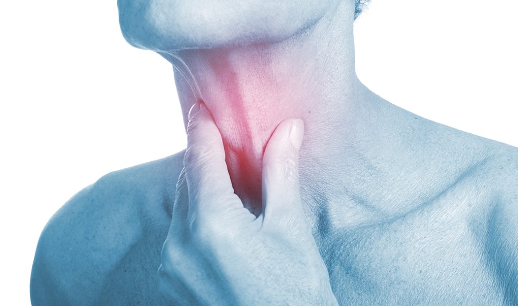 Treatments For Throat Lump Relief